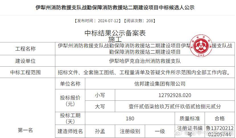 伊犁哈萨克自治州市工商行政管理局最新发展规划概览