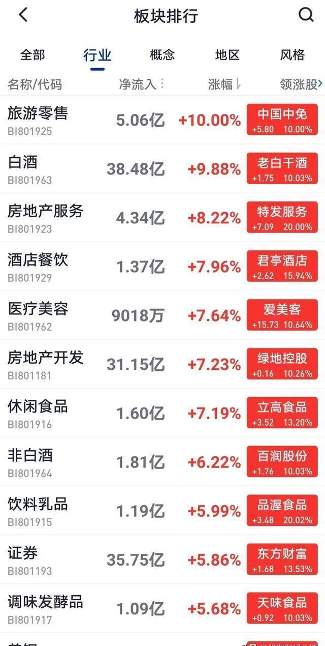 大盘镇天气预报更新