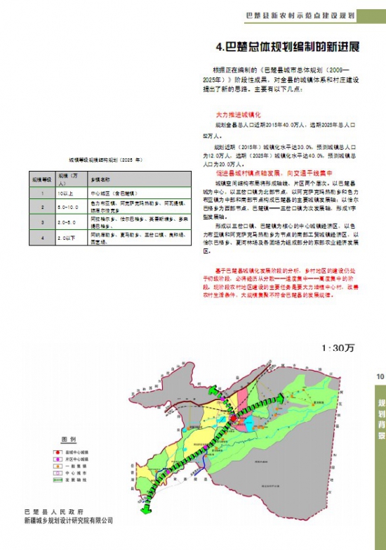 玛热农村全新发展规划概览