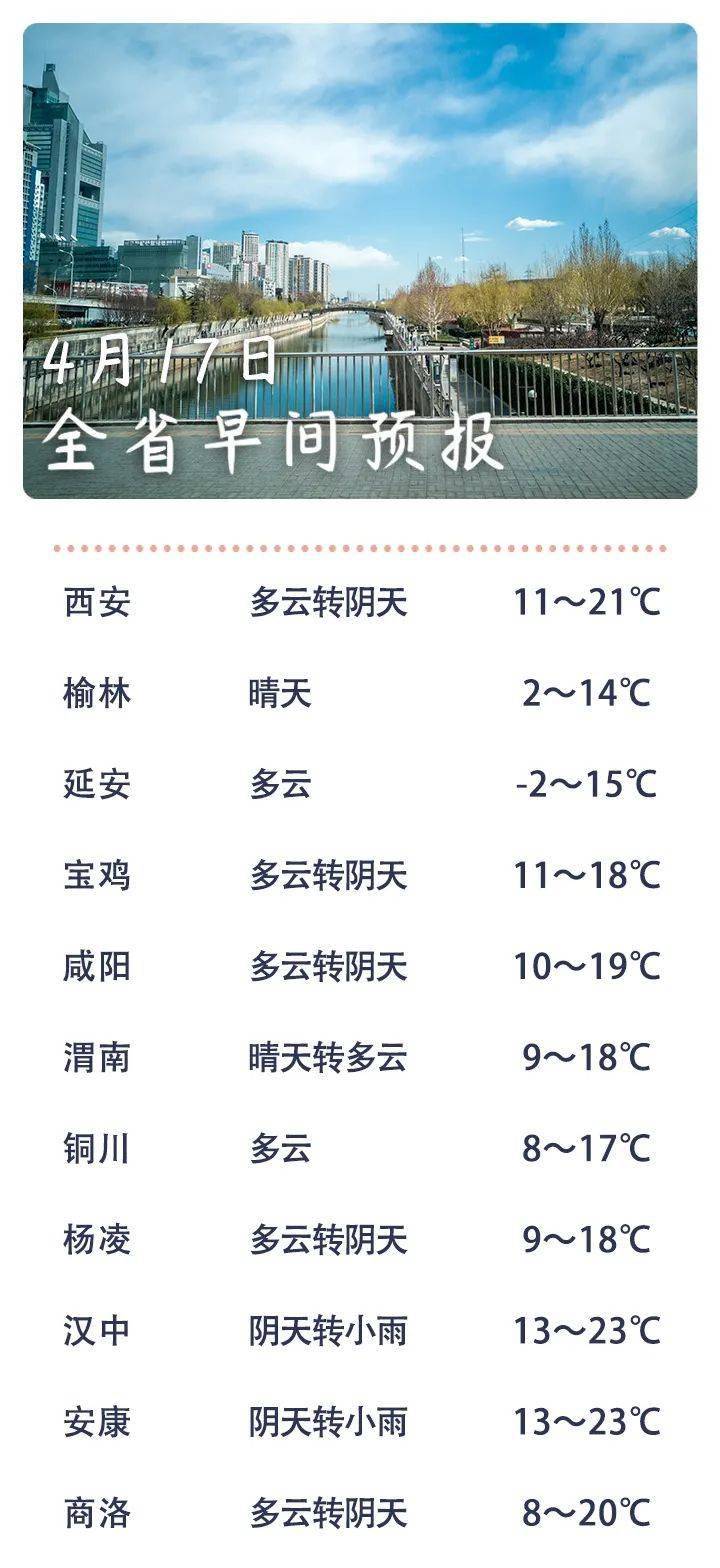 利民最新天气预报全面解析