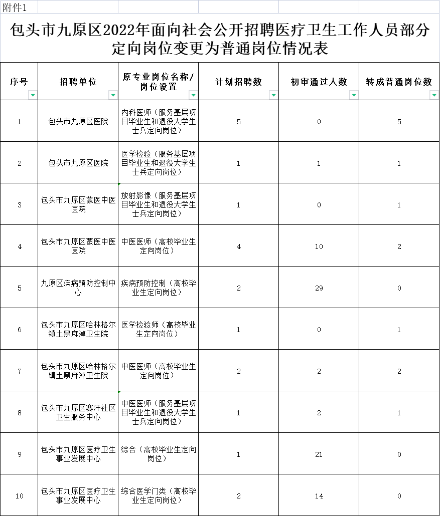 2025年2月15日 第10页