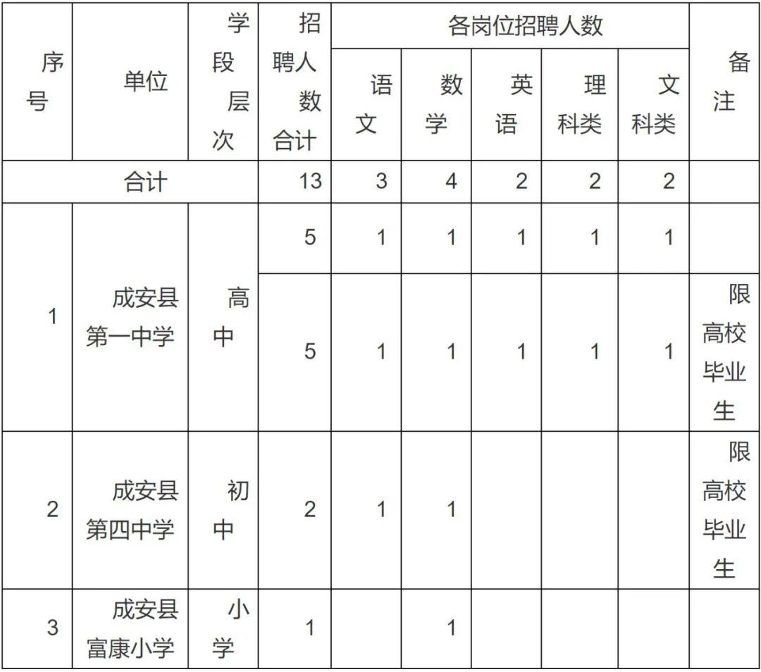 2025年2月15日 第7页