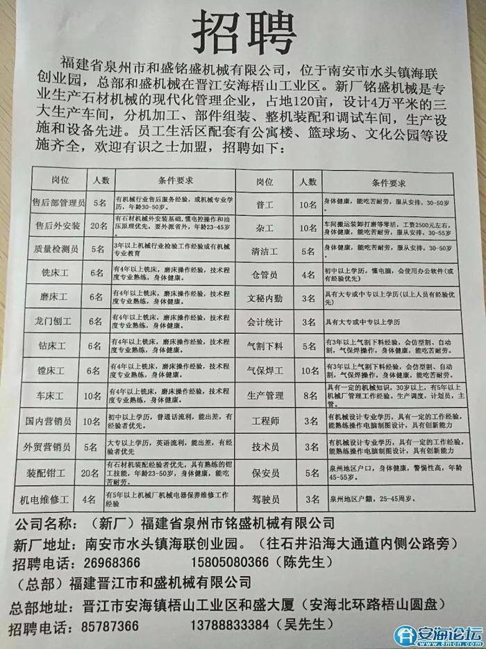 联和镇最新招聘信息全面解析