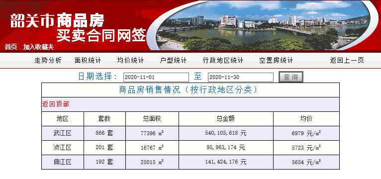 韶关市地方税务局最新招聘启事概览