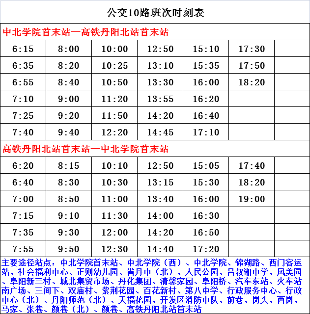 依安农场交通新闻更新